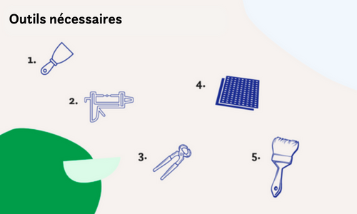 outils necessaires reboucher trou mur