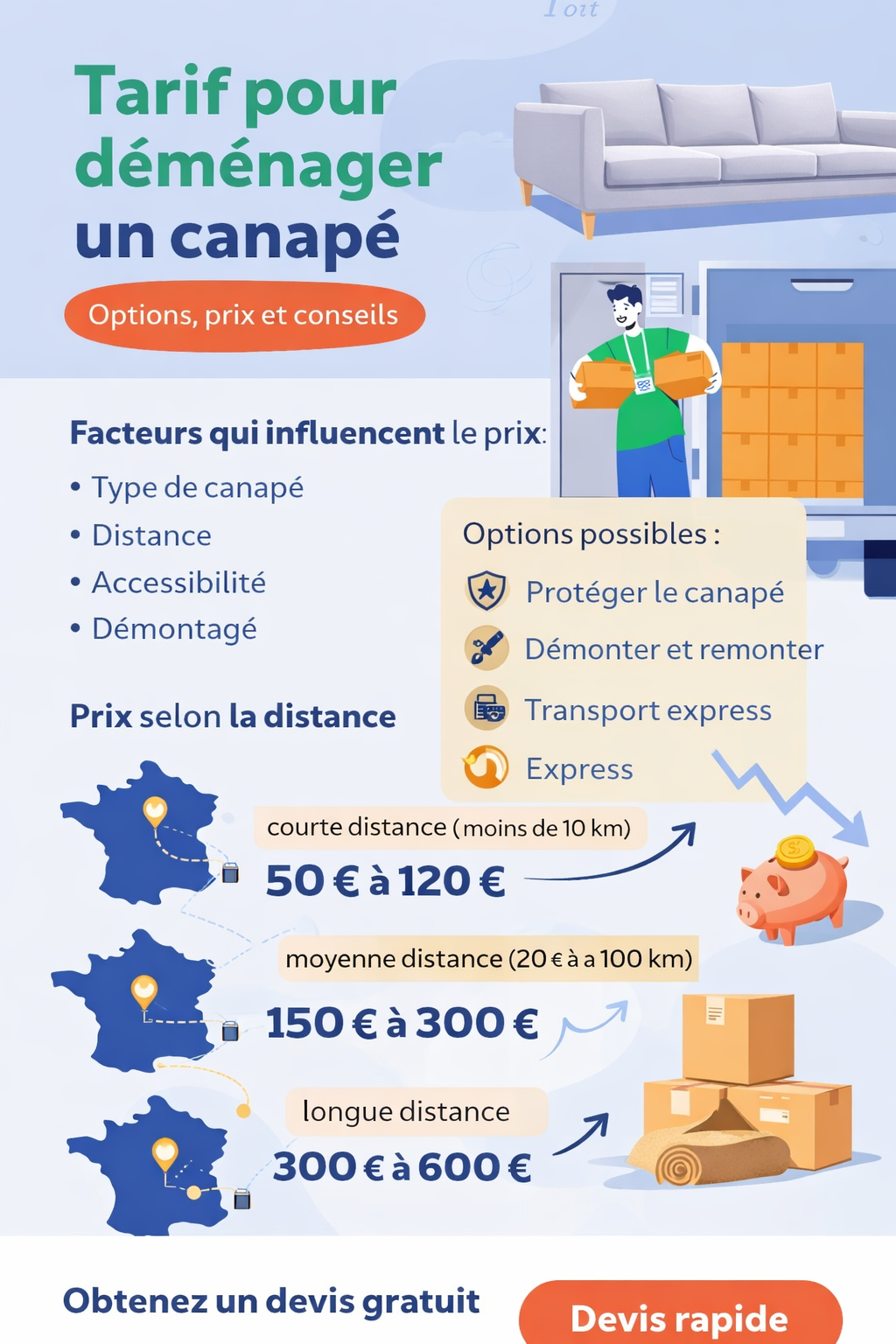 Infographie illustrée montrant le tarif pour déménager un canapé en France selon la distance, les options de transport et les services de déménagement - Demenagement24